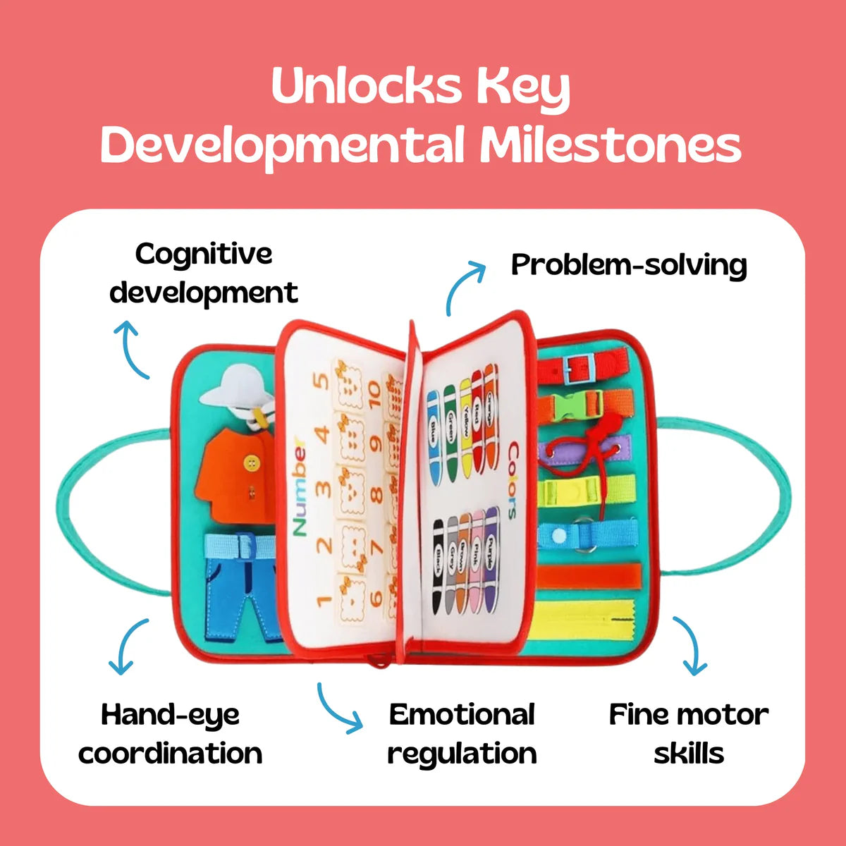 TIBABOOK – Wczesne Dzieciństwo